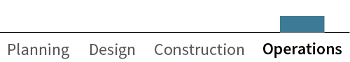 Project phase is operations