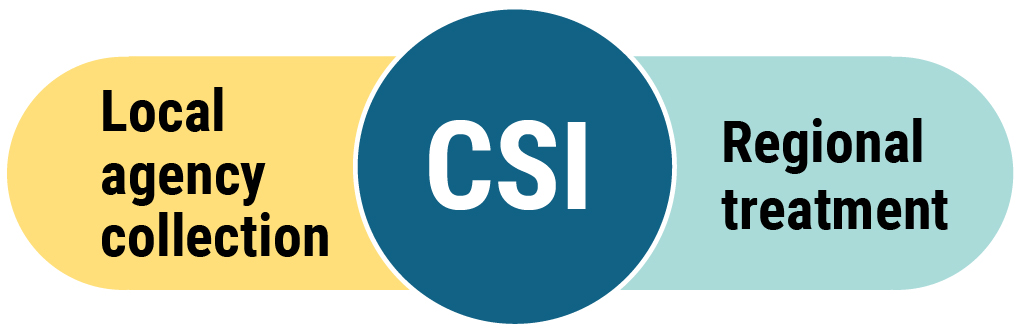Conveyance System Improvement logo