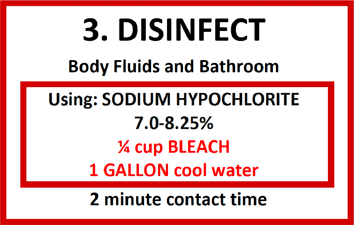 Sample of a disinfect label for 1 gallon of solution