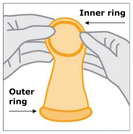 Internal condom